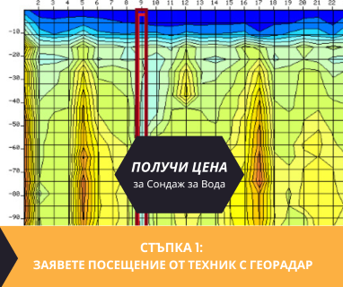 Търсене на вода с георадари за сондаж за вода в имот за АПК Стара Загора 6006 с адрес булевард Свети Патриарх Евтимий 48 община Стара Загора област Стара Загора, п.к.6006.