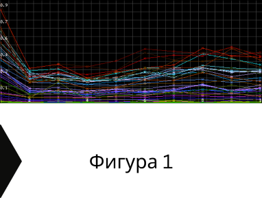 Получете цена за проучване за минерална вода на терен за Абланица 4645 с адрес Абланица община Велинград област Пазарджик, п.к.4645 с определяне на дълбочина и соленост.