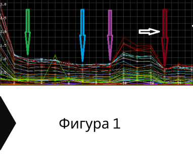 Създайте онлайн заявка с цена и график за посещение от техник за определяне на дълбочина на подземна вода за сонда за Автогарата Радомир 2400 с адрес улица Велчо 2 жк Автогарата Радомир община Радомир област Перник, п.к.2400.