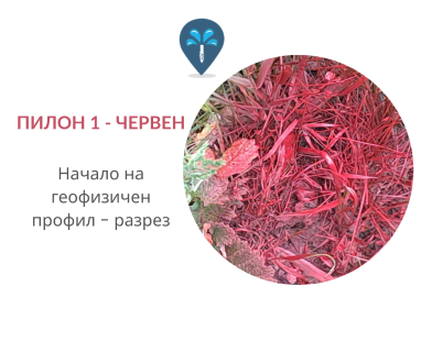 Създаване на проект с план за изграждане на сондаж за вода в имот за Автогарата Радомир 2400 с адрес улица Велчо 2 жк Автогарата Радомир община Радомир област Перник, п.к.2400.