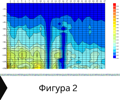 Създайте онлайн заявка с цена и график за посещение от техник със скенер за търсене на вода за Априлово 7864 с адрес Априлово община Попово област Търговище, п.к.7864.