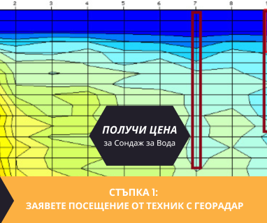 Геофизично проучване на вода с георадари преди изграждане на сондаж за вода в имот за Белеврен 8345 с адрес Белеврен община Средец област Бургас, п.к.8345.
