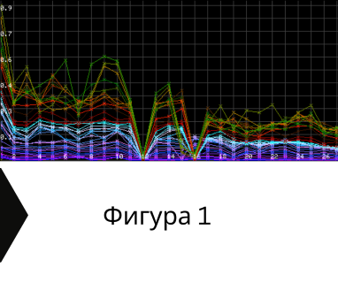 Свържете се със сондажна фирма специалист в проучвателните сондажи за Димчо Дебелянов Пазарджик 4401 с адрес улица Димчо Дебелянов 26 кв Димчо Дебелянов Пазарджик община Пазарджик област Пазарджик, п.к.4401.