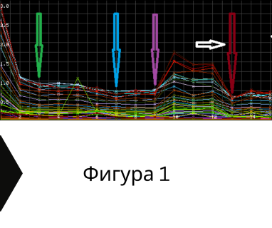 Свържете се с фирми и сондьори за биене на сонда за вода за Заножене Вършец 3541 с адрес улица Младост 2 кв Заножене Вършец община Вършец област Монтана, п.к.3541.