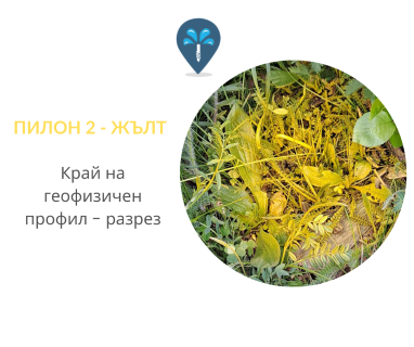 Създаване на проект с план за изграждане на сондаж за вода в имот за Кабиле 8629 с адрес Кабиле община Тунджа област Ямбол, п.к.8629.