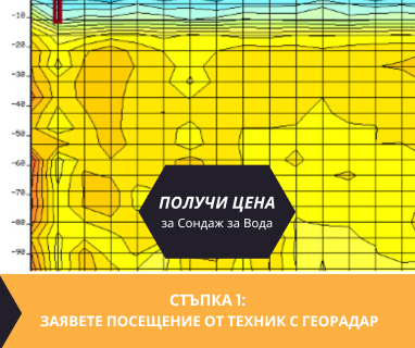 Търсене на вода с георадари за сондаж за вода в имот за Калояново .