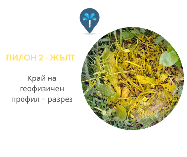 Създаване на проект с план за изграждане на сондаж за вода в имот за Каменичка Скакавица 2572 с адрес Каменичка Скакавица община Кюстендил област Кюстендил, п.к.2572.
