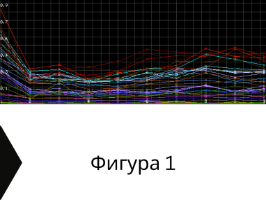 Свържете се с фирми и сондьори за биене на сонда за вода за Смирненци 6467 с адрес Смирненци община Харманли област Хасково, п.к.6467.